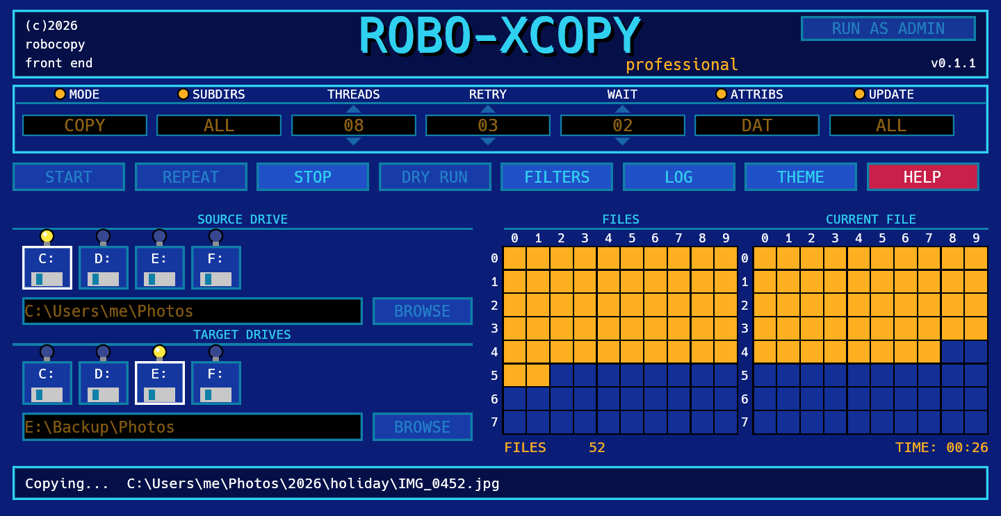 Robo-XCopy with the Modern Amiga theme: blue screen, orange values, track grids filling up during a copy